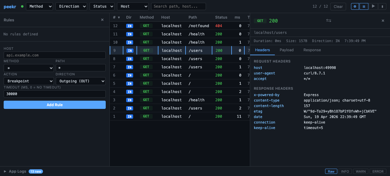 Breakpoints panel in the dashboard